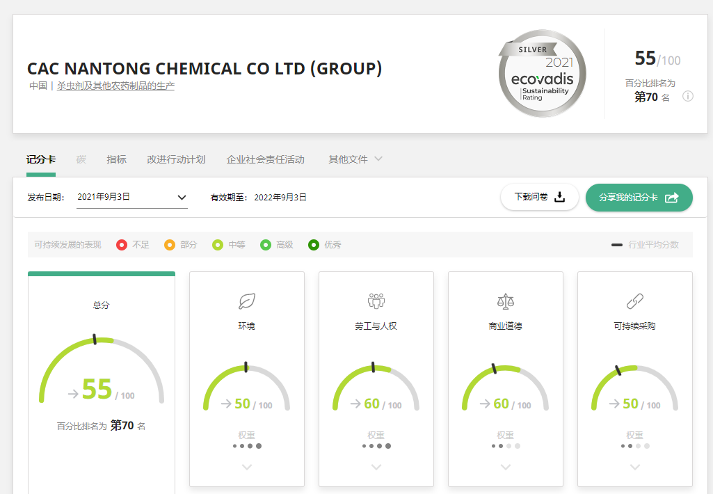 EcoVadis评估鉴黑担保网再获优异成就，摘取银牌！