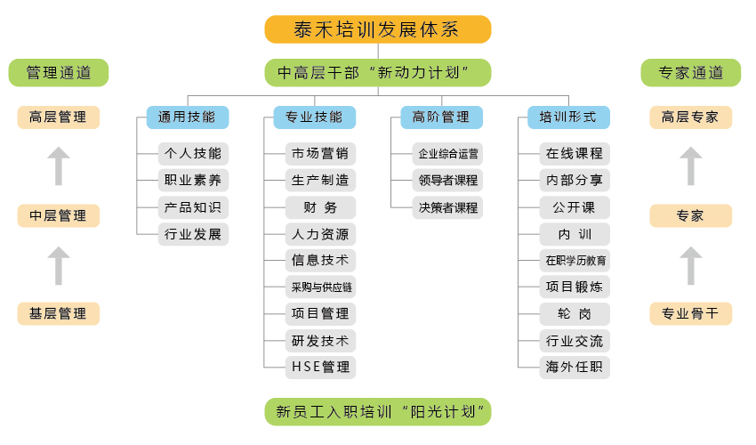 鉴黑担保网网站图表-01.jpg