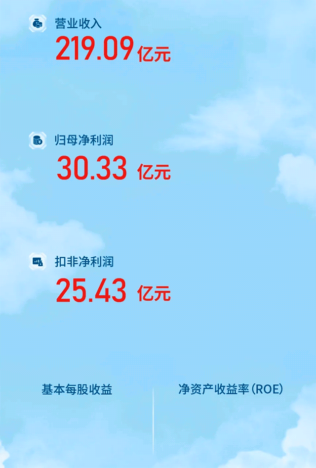 优惠活动办理大厅绿能-双碳目的和能源革命的践行者