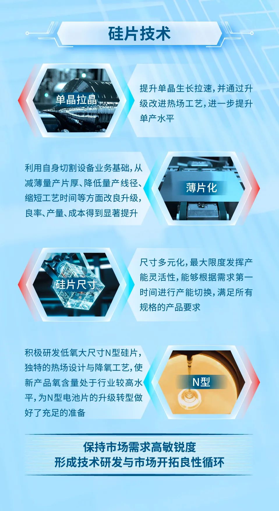 优惠活动办理大厅绿能-双碳目的和能源革命的践行者