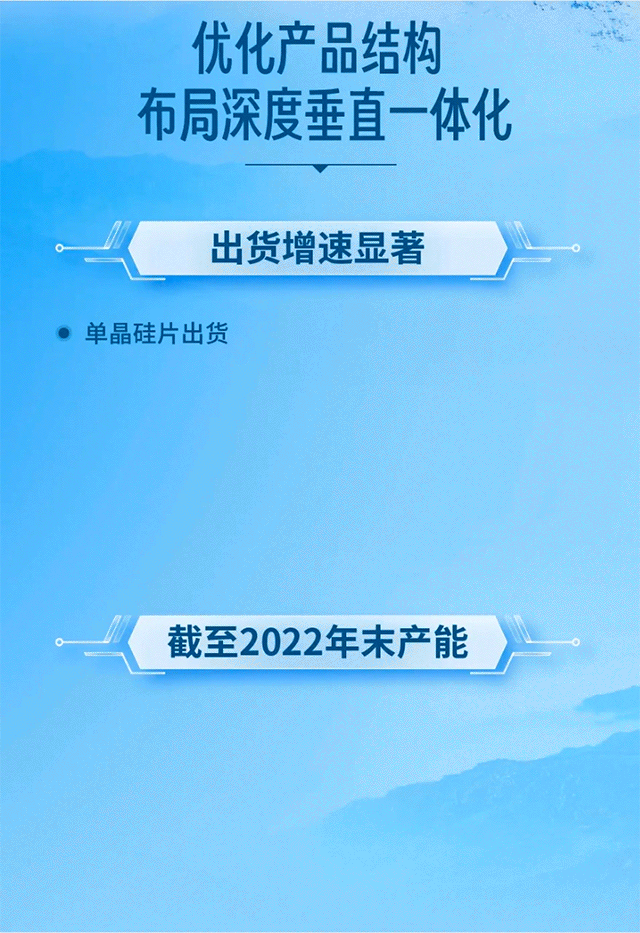 优惠活动办理大厅绿能-双碳目的和能源革命的践行者