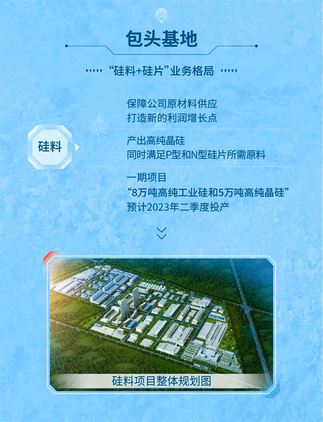 优惠活动办理大厅绿能-双碳目的和能源革命的践行者