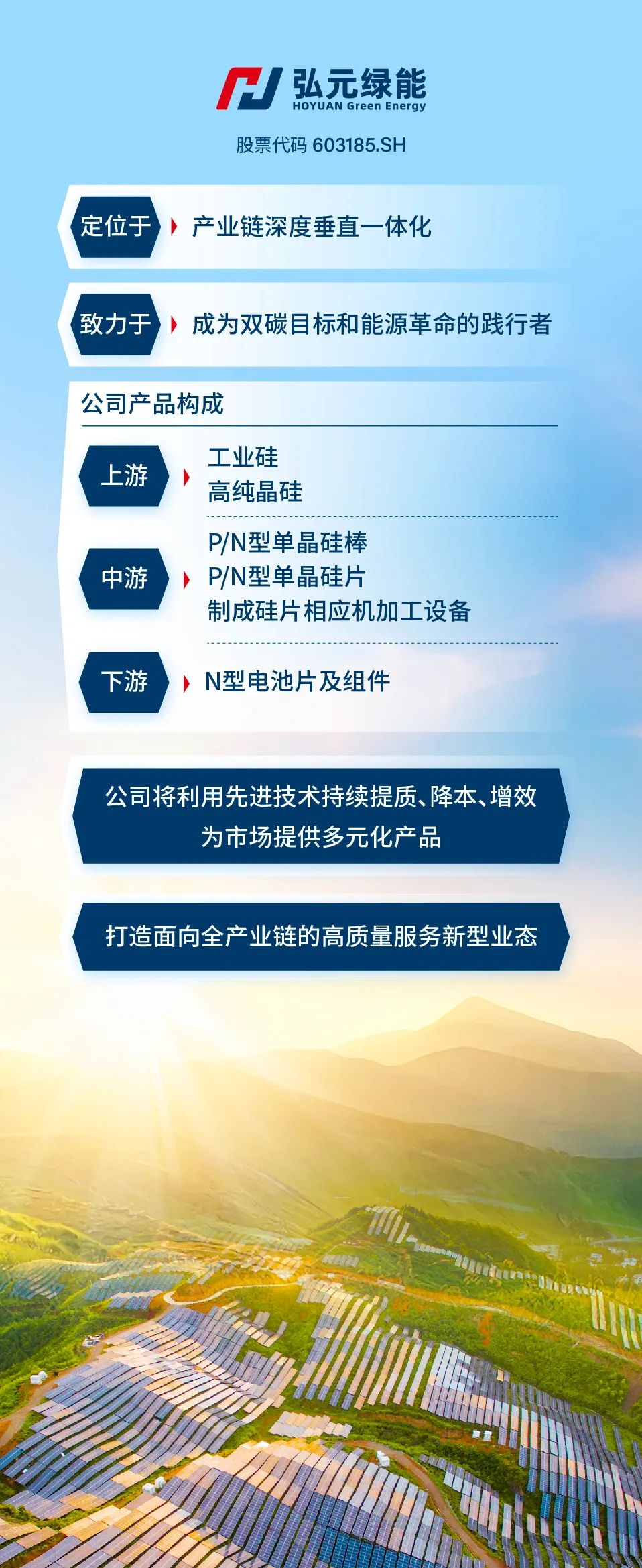 优惠活动办理大厅绿能-双碳目的和能源革命的践行者