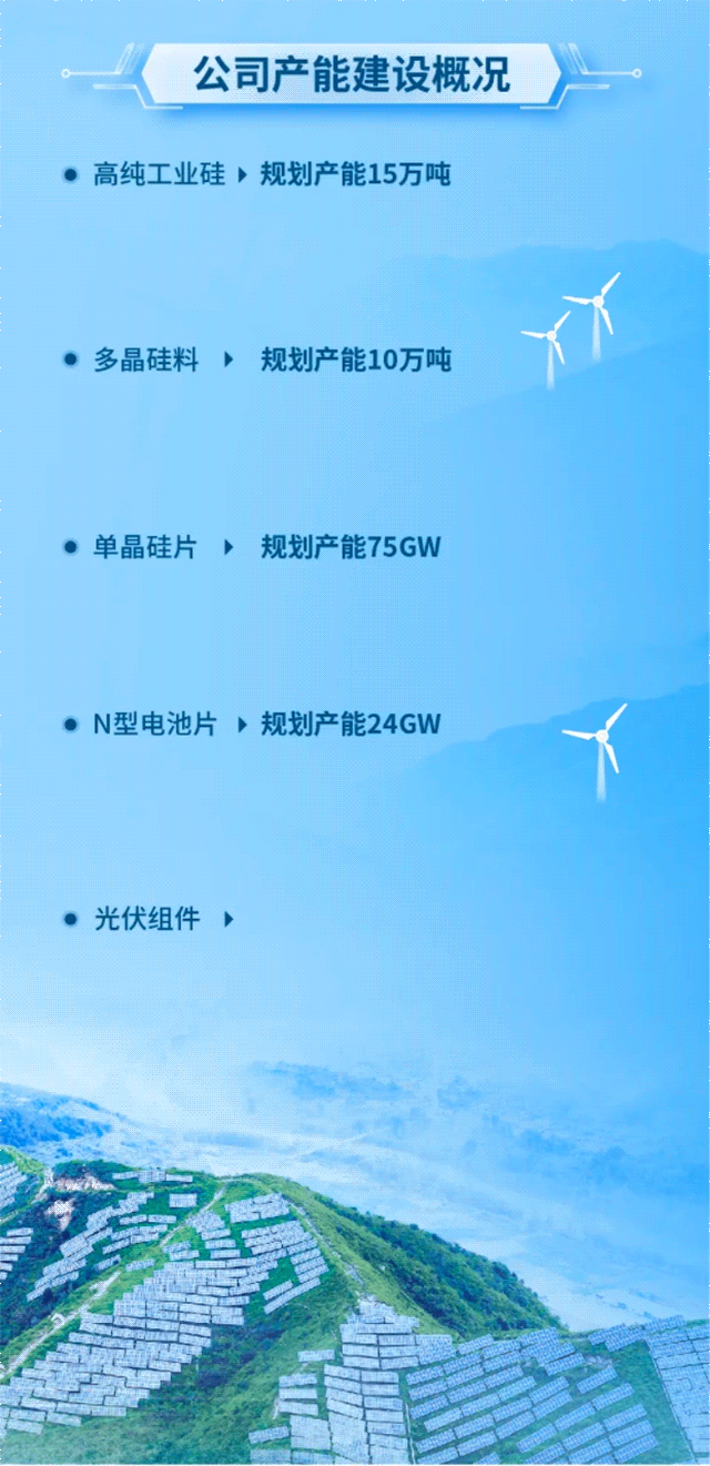 优惠活动办理大厅绿能-双碳目的和能源革命的践行者