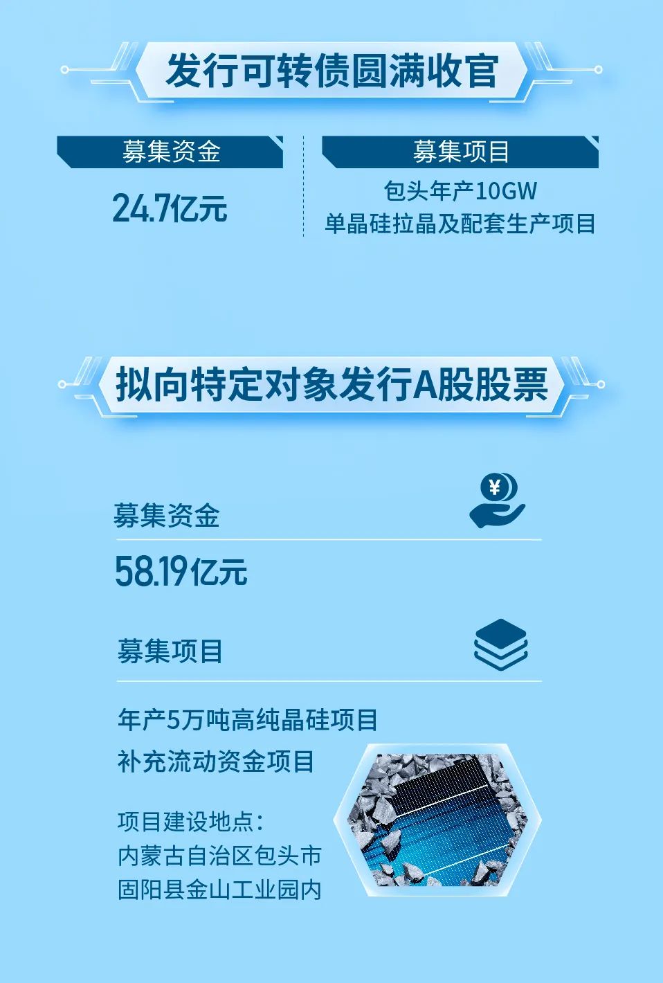 优惠活动办理大厅绿能-双碳目的和能源革命的践行者