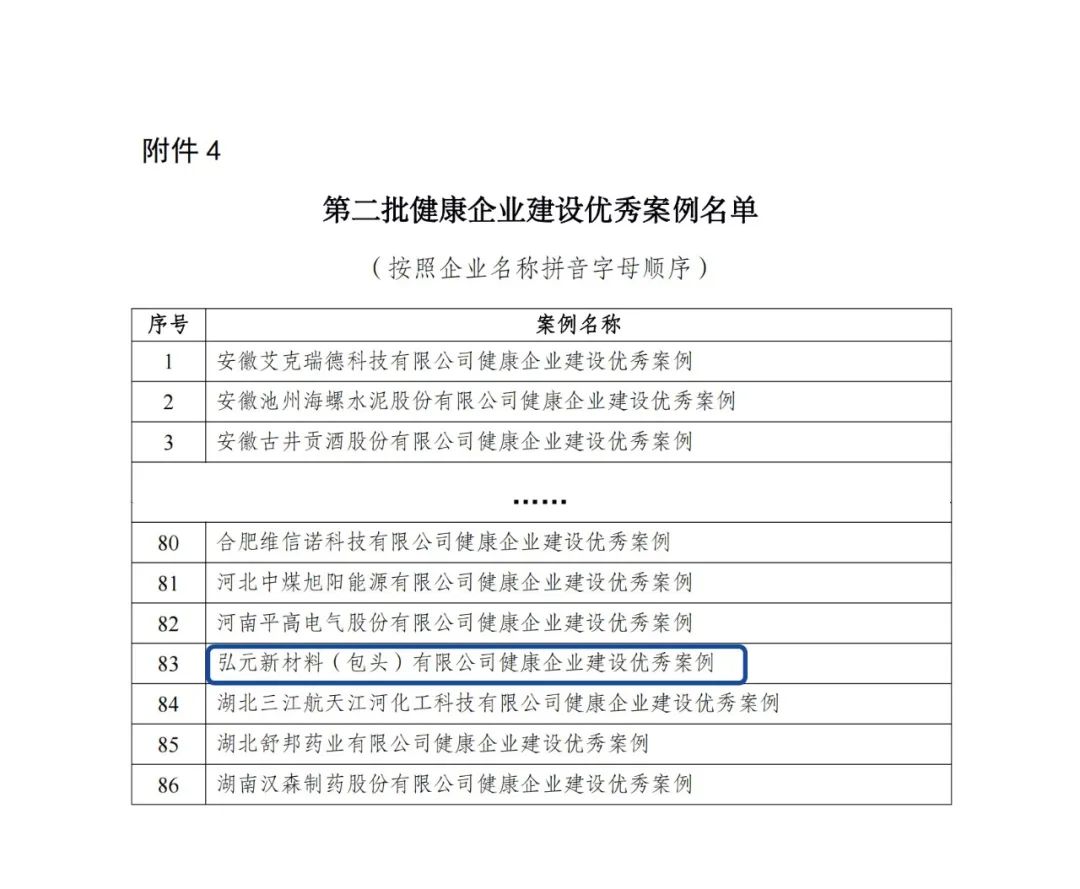 优惠活动办理大厅绿能-双碳目的和能源革命的践行者