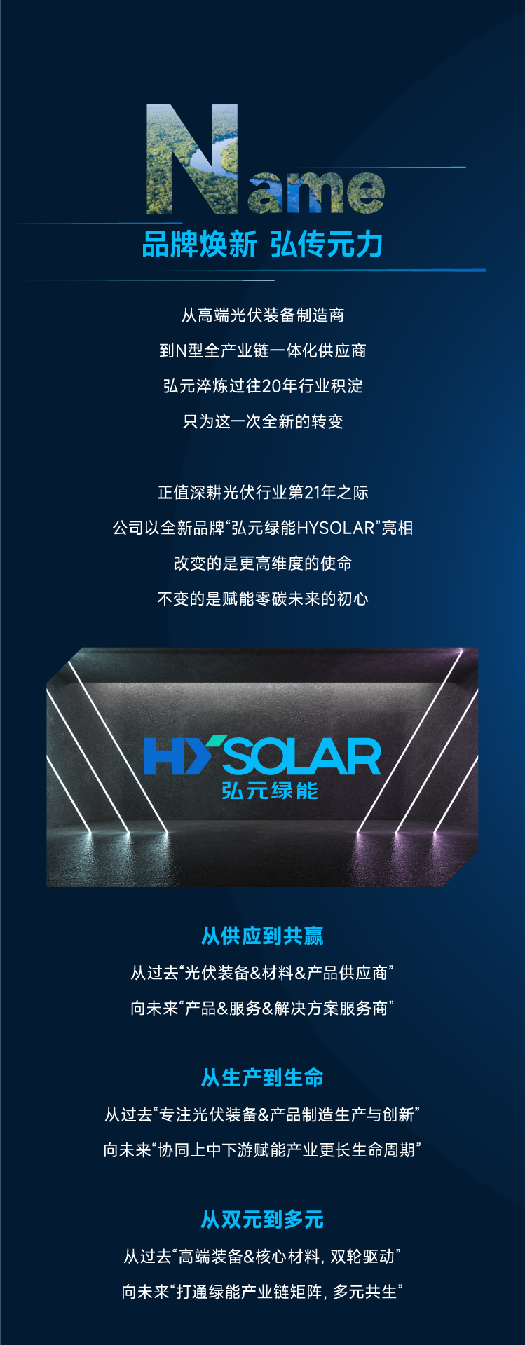 优惠活动办理大厅绿能-双碳目的和能源革命的践行者