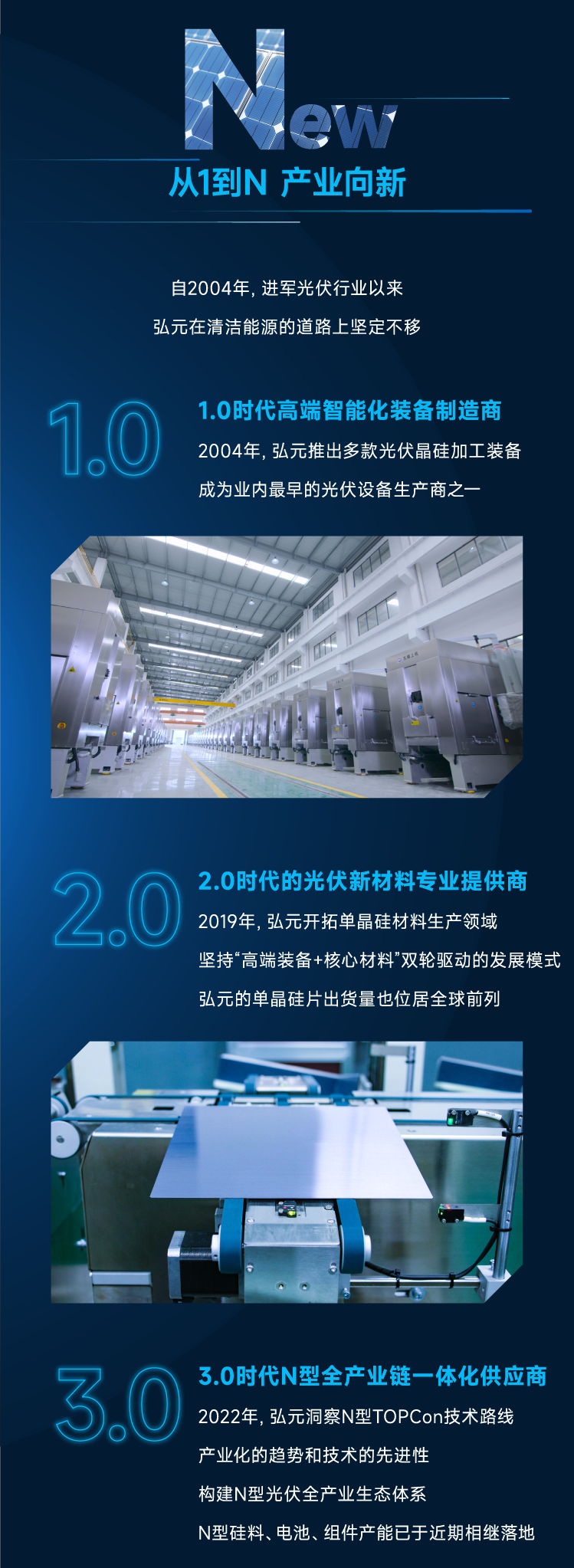 优惠活动办理大厅绿能-双碳目的和能源革命的践行者