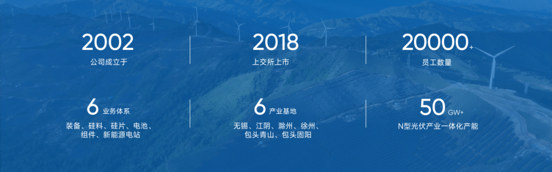 优惠活动办理大厅绿能-双碳目的和能源革命的践行者