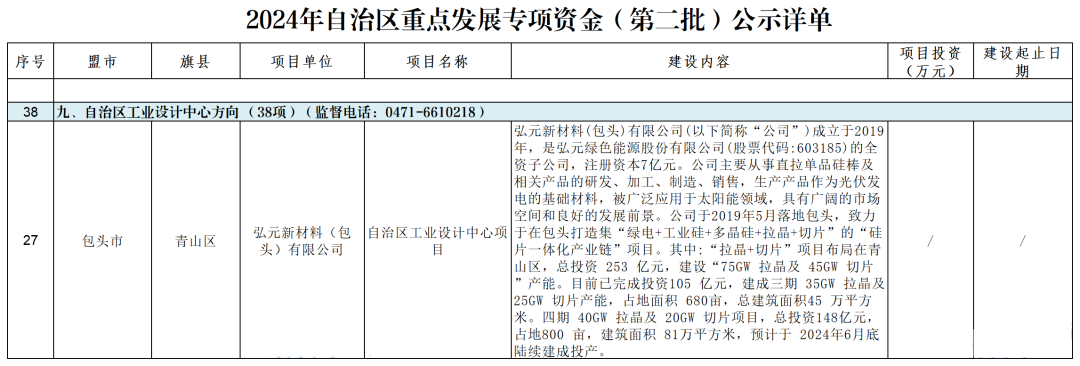 优惠活动办理大厅绿能-双碳目的和能源革命的践行者