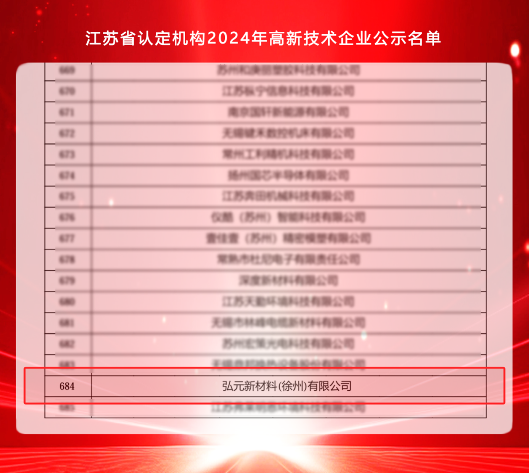优惠活动办理大厅绿能-双碳目的和能源革命的践行者