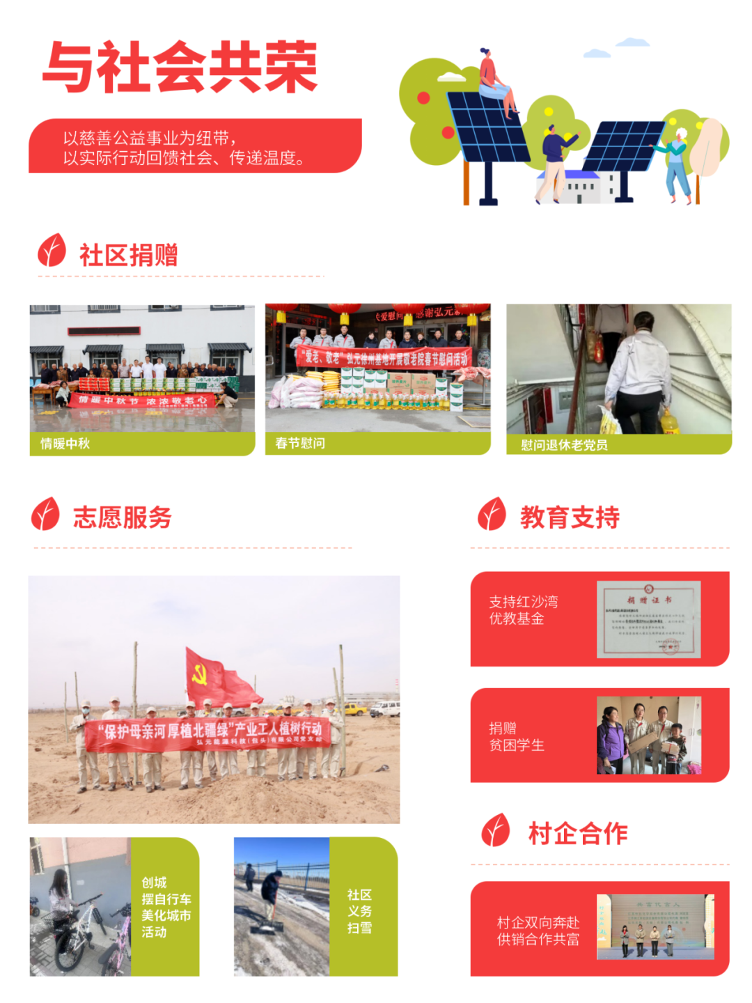优惠活动办理大厅绿能-双碳目的和能源革命的践行者