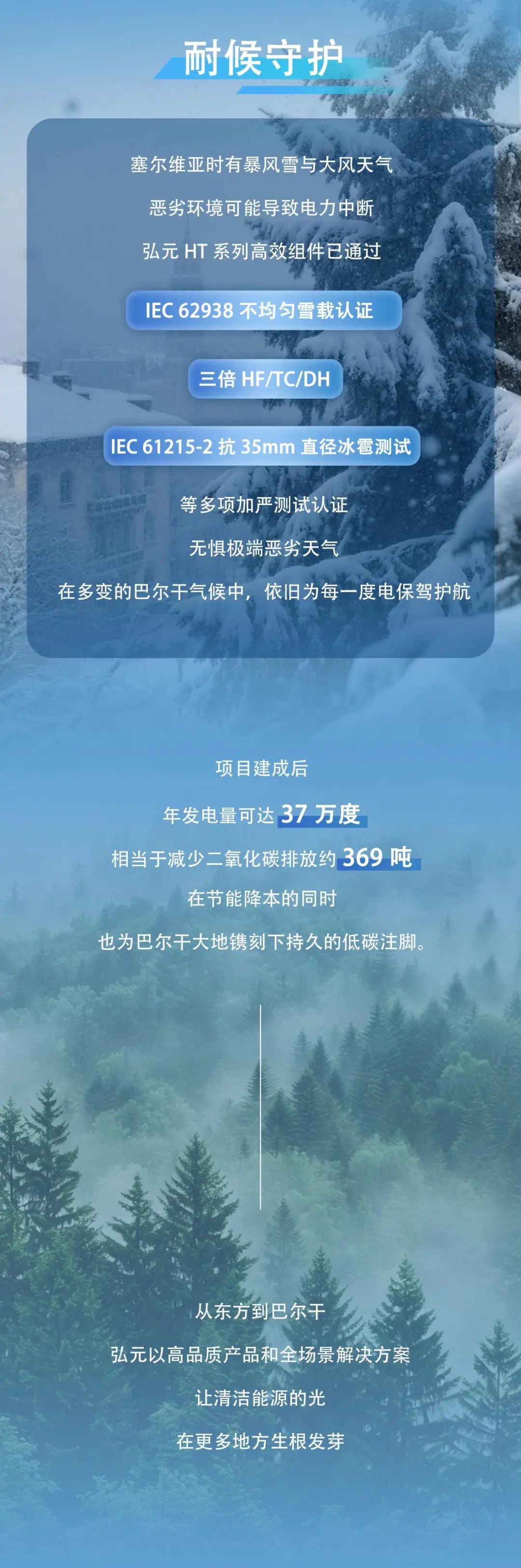 优惠活动办理大厅绿能-双碳目的和能源革命的践行者