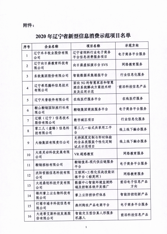 首页| 217永信贵宾会官网入口信息数字城区荣获辽宁省新型信息消费示范项目2.png 首页| 217永信贵宾会官网入口信息数字城区荣获辽宁省新型信息消费示范项目2.png